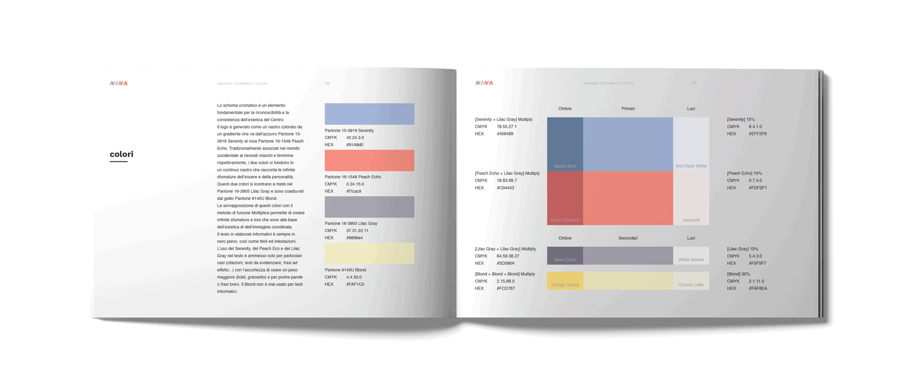 Centro NINA Brand Guidelines