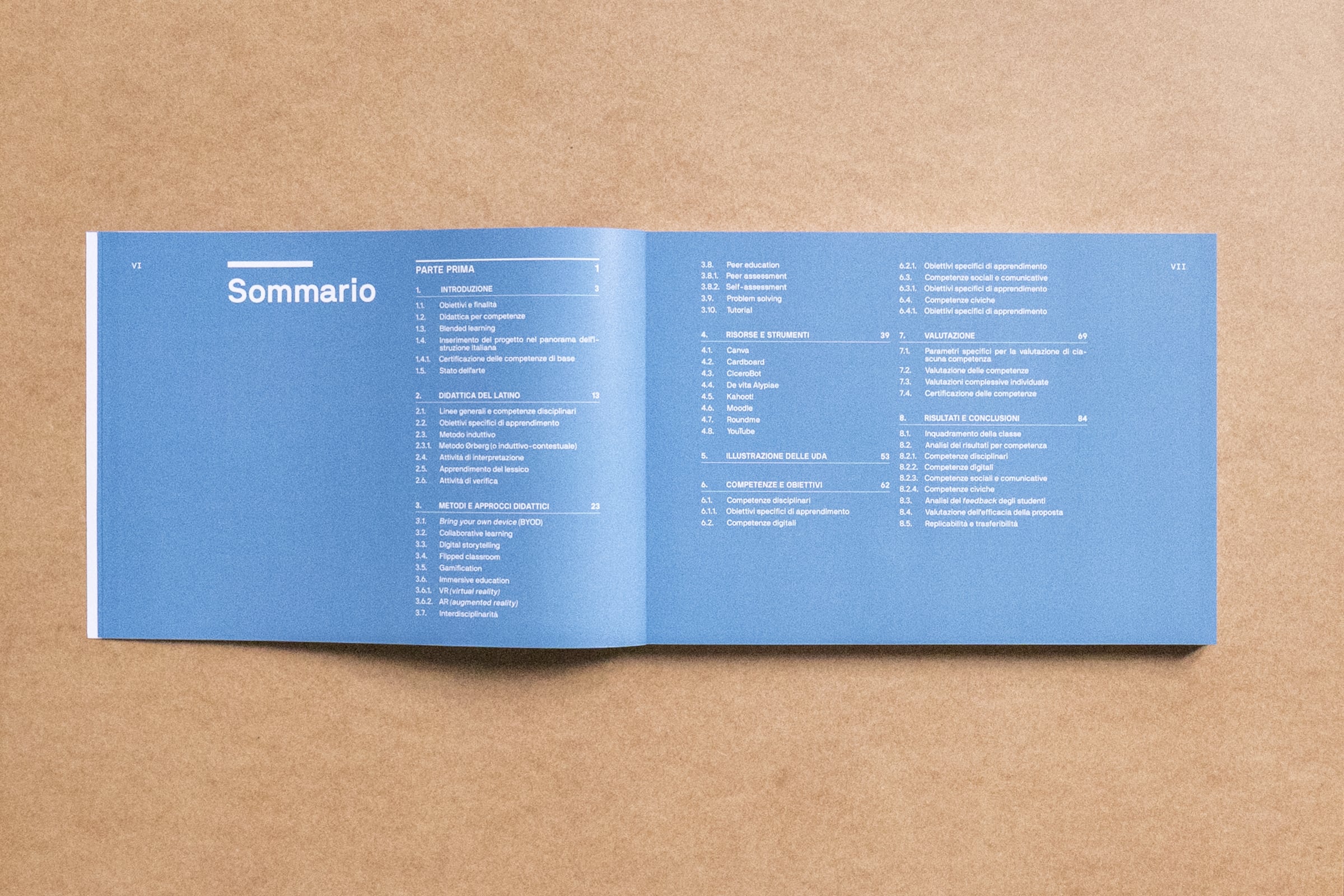 Bachelor’s Thesis editorial design – Summary